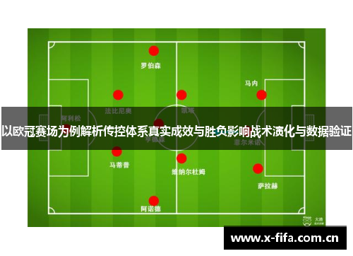 以欧冠赛场为例解析传控体系真实成效与胜负影响战术演化与数据验证